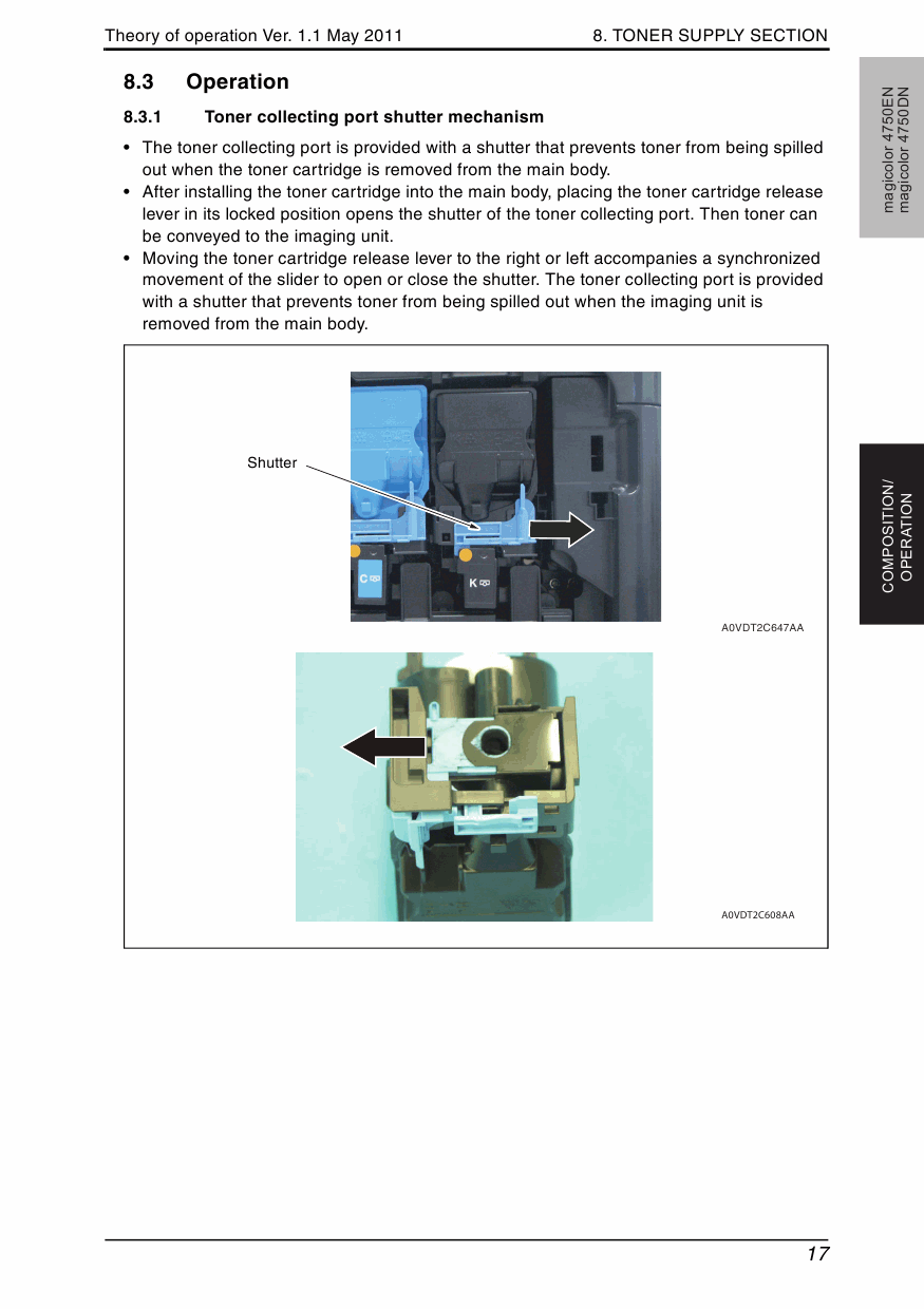 Konica-Minolta magicolor 4750EN 4750DN THEORY-OPERATION Service Manual-3